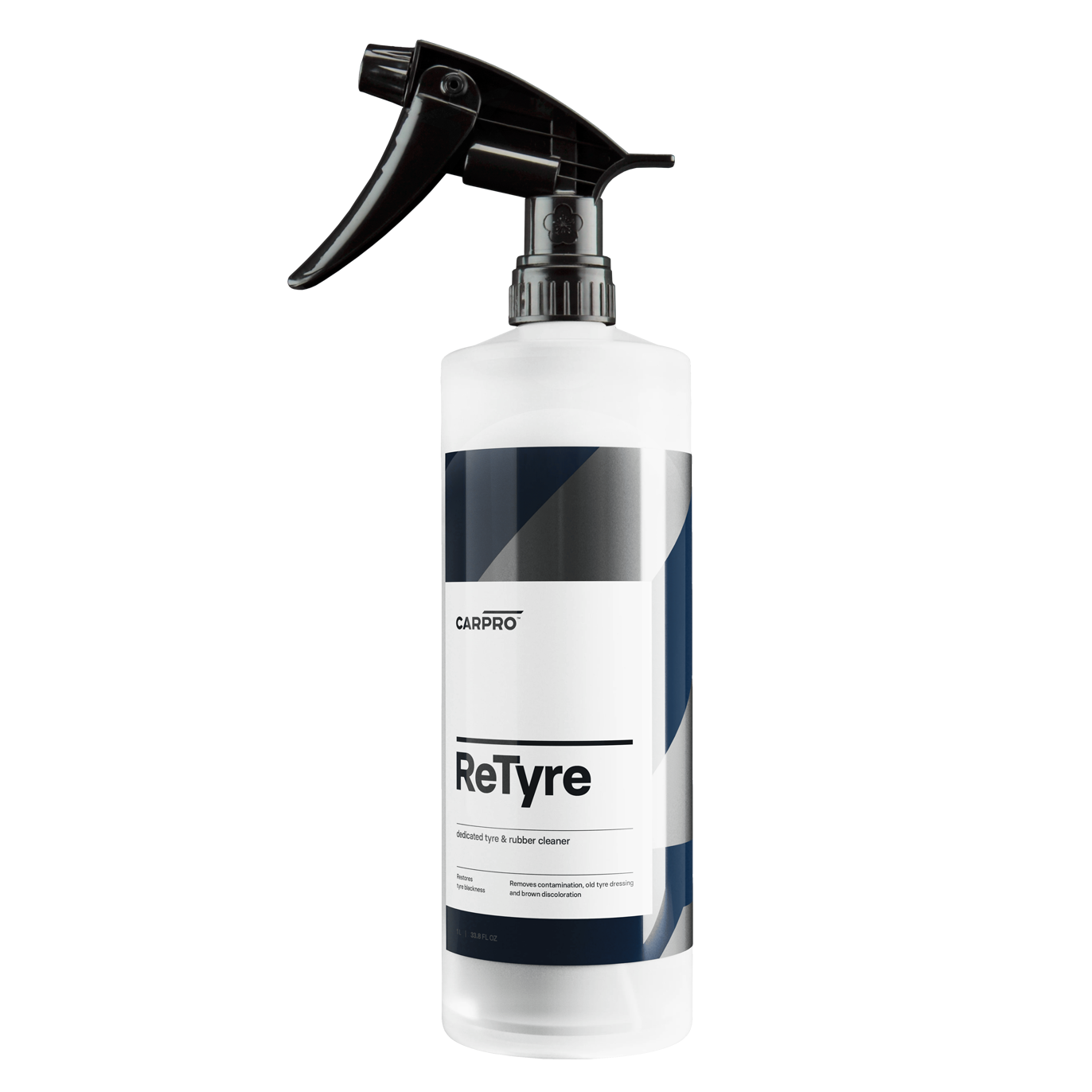 ReTyre (1L)